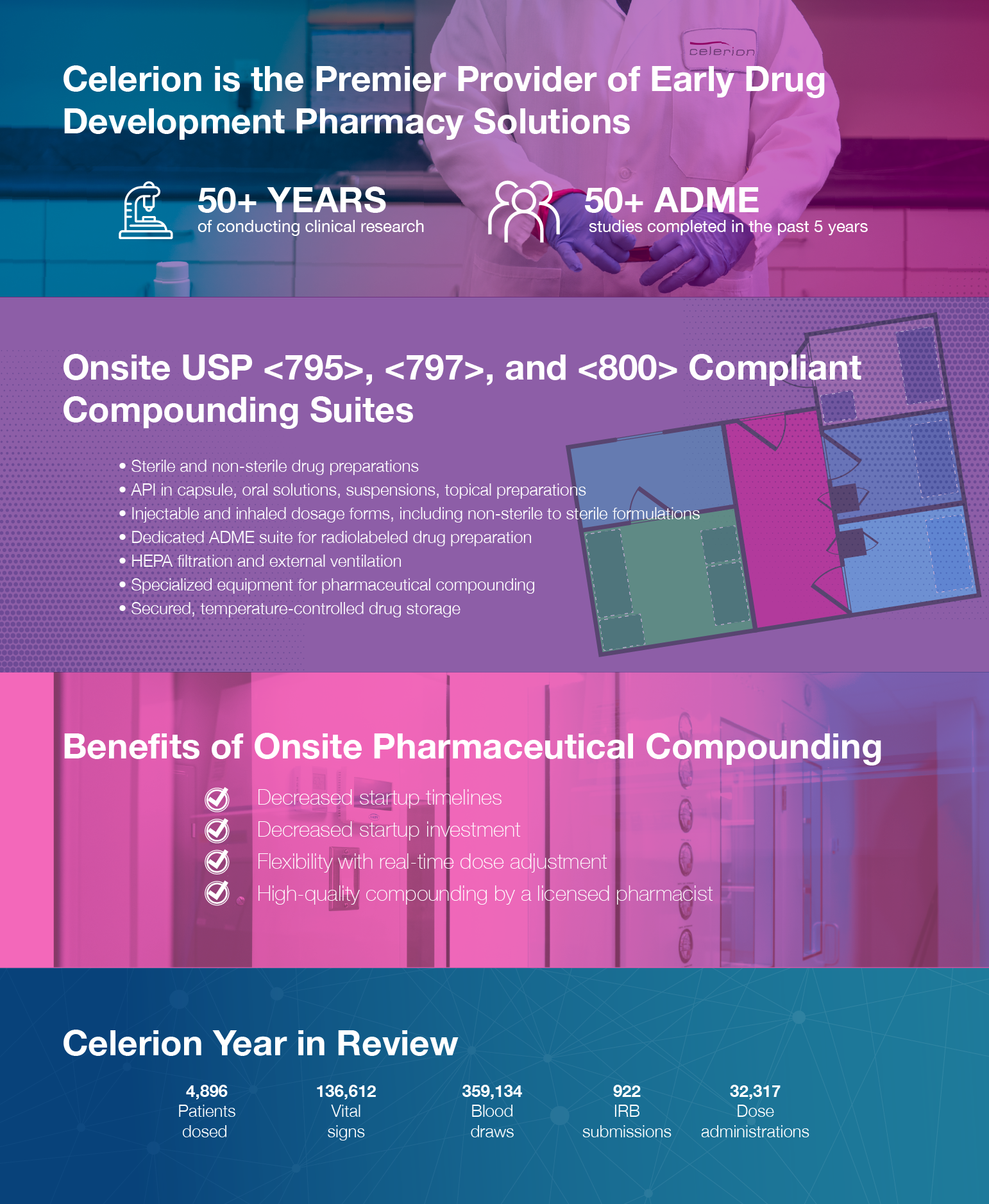 Infographic-01