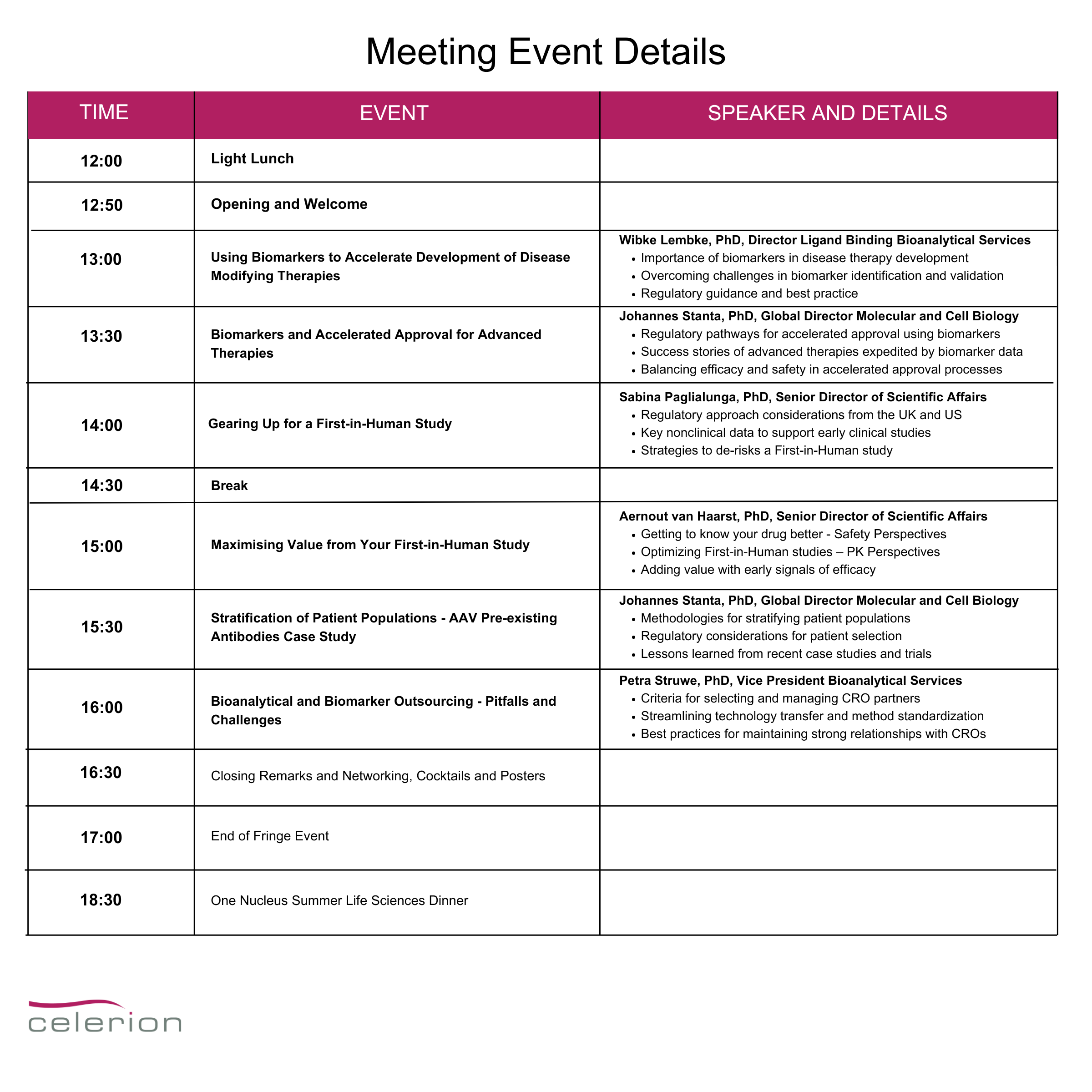 UK Meeting Event Details (6)